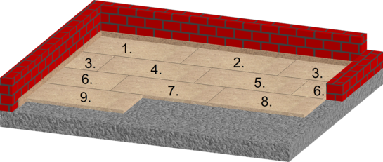 Installation diagram