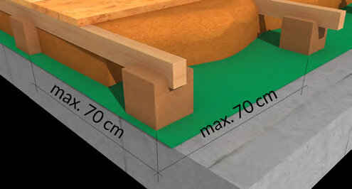 Installation diagram for a concrete ceiling